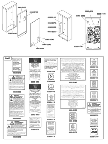 Decals Group - Ats Warning Diagram and Parts List for 040628-01  Briggs and Stratton Generator